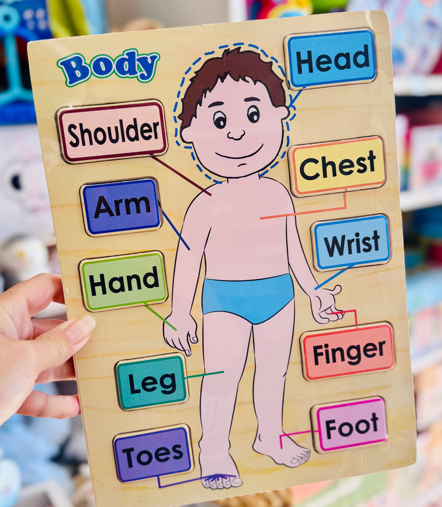Body Puzzle