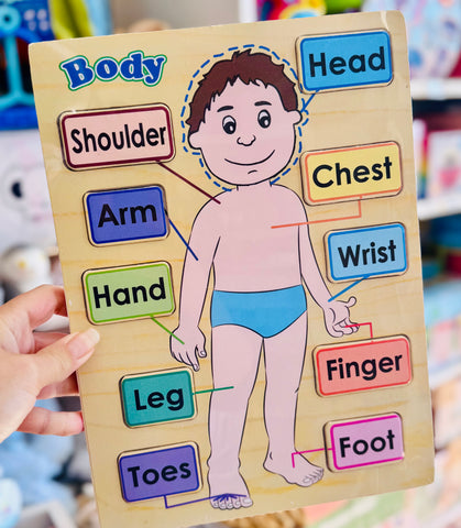 Body Puzzle