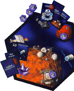 Nature & Adventure Games - Mission Space-Card Game