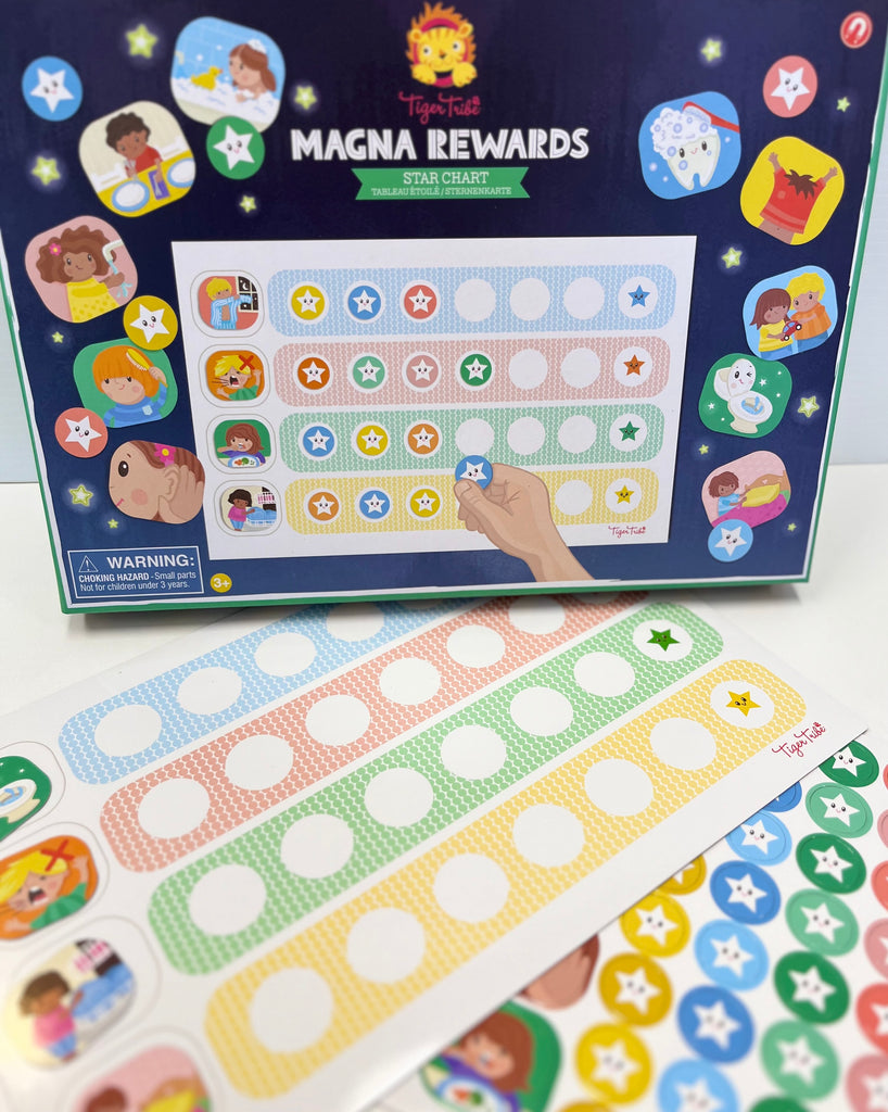 Magna Rewards - Star Chart